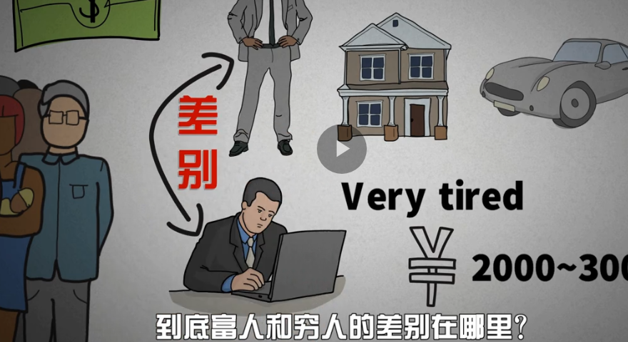 赚钱小技巧,四种模式,看看你属于哪一种,不要错过哟。鬼谷子的处世智慧:上中下三等人各有特征,看看你属于哪一等人?